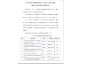 基于非线性变量选择的浮选过程关键参数软测量算法研究